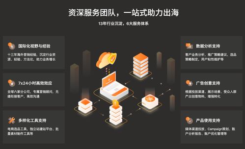 木瓜移動出海營銷服務再升級 賦能游戲軟件企業(yè)數字化出海新征程