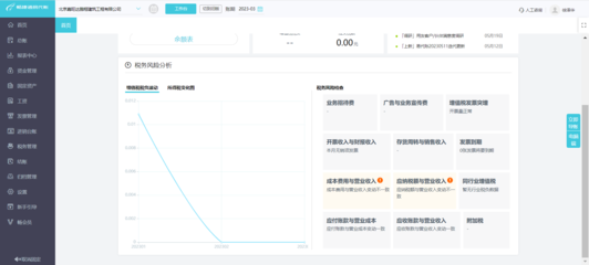熱烈祝賀ERP系統成功上線，開啟企業管理新篇章